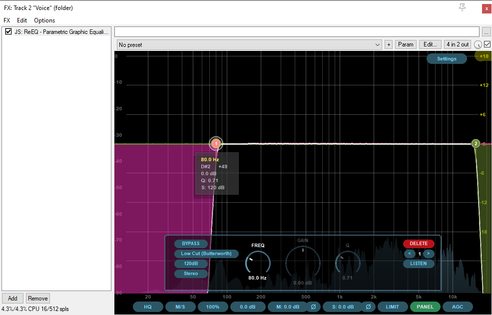 Waveform while setting high-pass cutoff